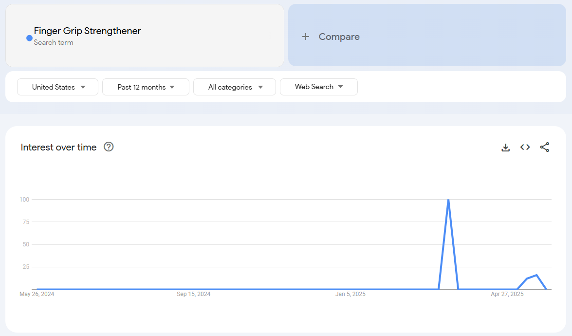Finger Grip Strengthener